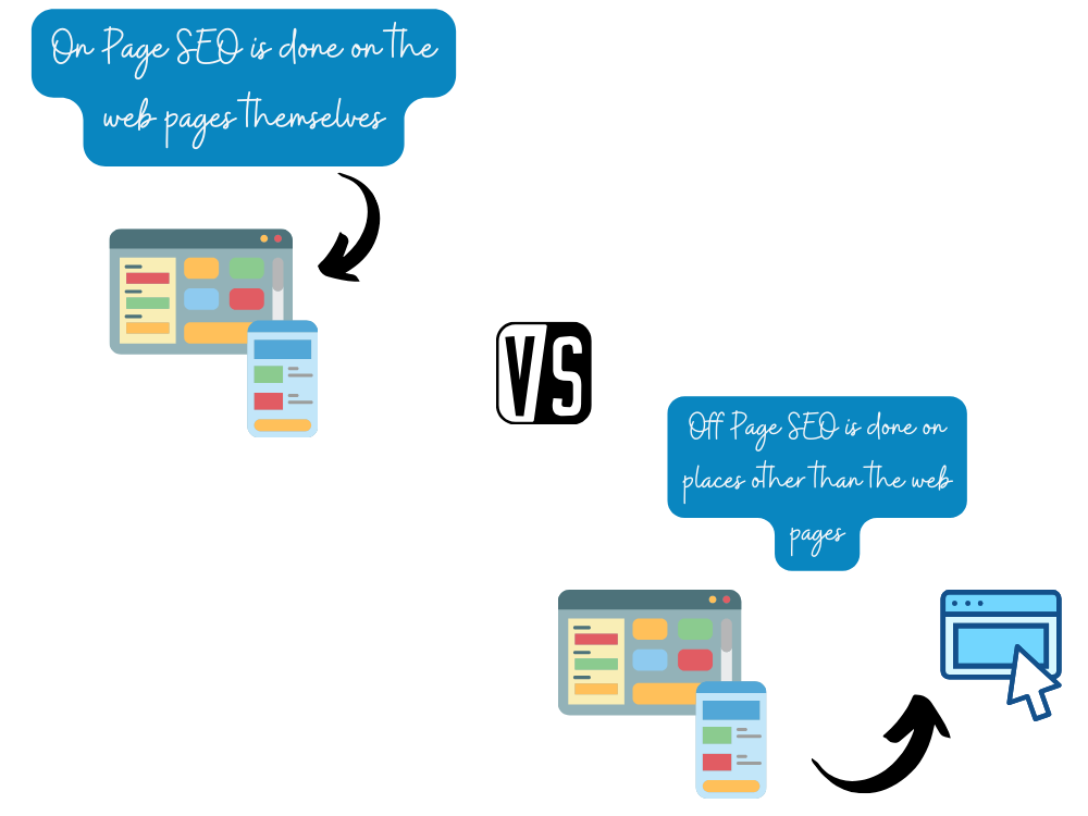 difference-between-off-page-and-on-page-seo